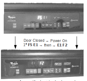 Whirlpool Oven Panel F5_E1 Error Code
